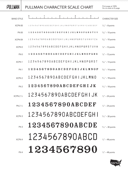 Pullman Character Scale Chart